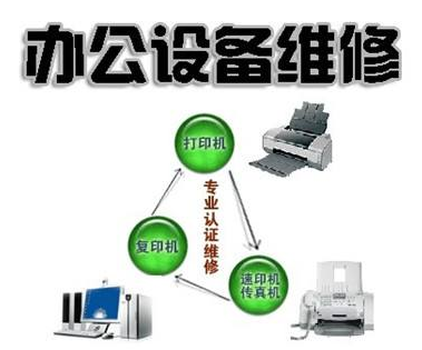 復印機維修怎么樣？